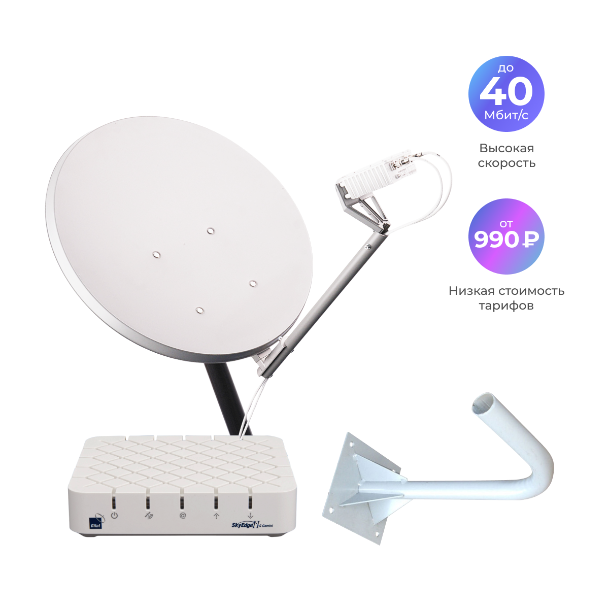 Обмен на двухтюнерный приёмник Триколор